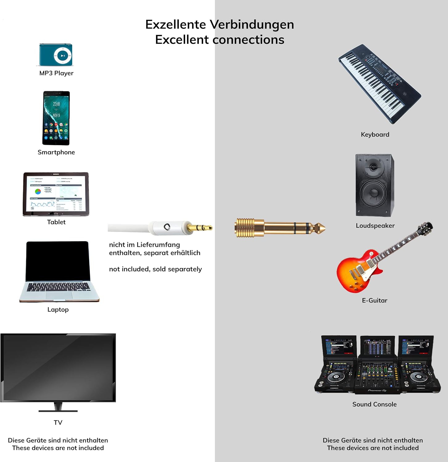 Detalle 2 de Oehlbach i-Jack AD 35/63 Audio-Adapter 1 Stück