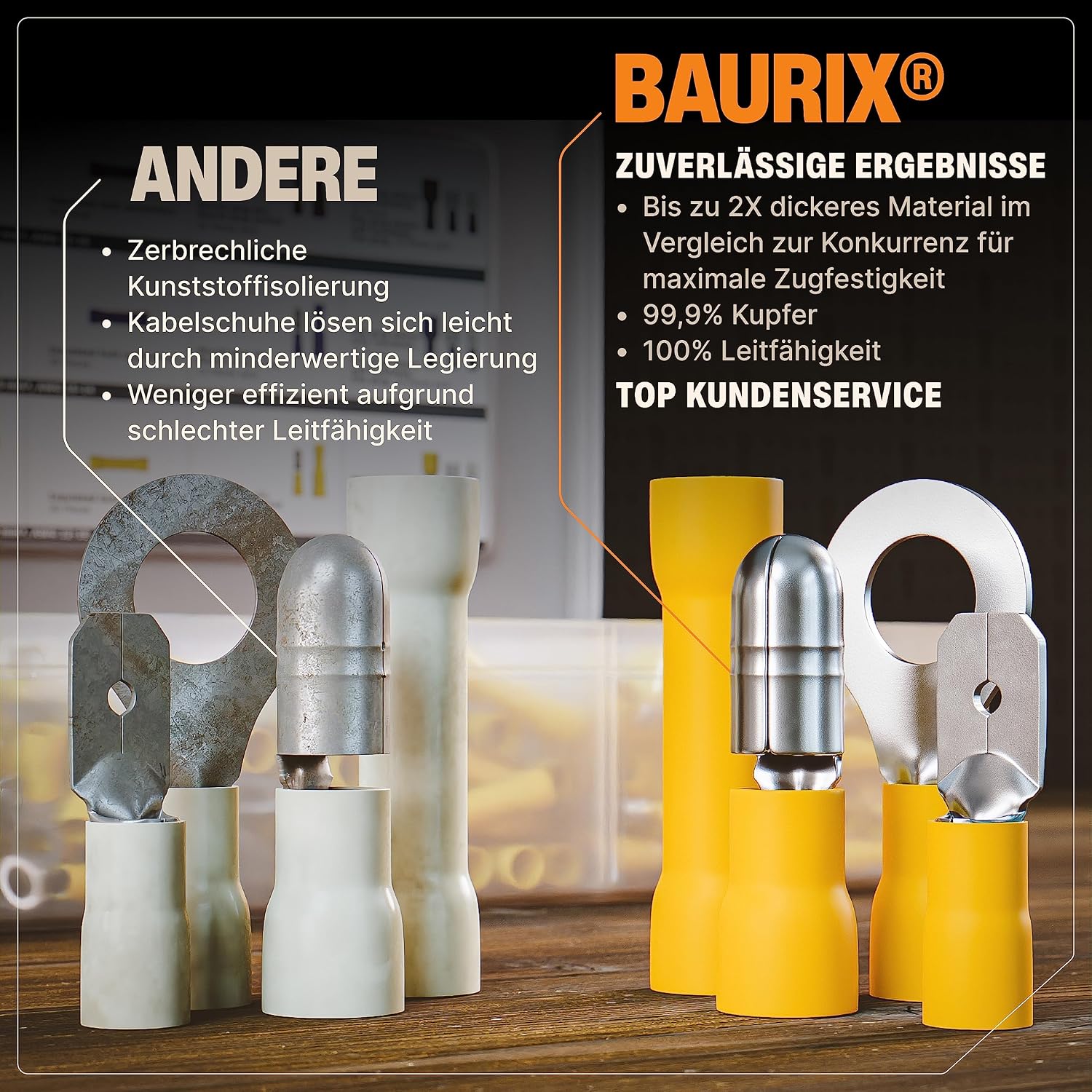 Thumbnail 6 de BAURIX HEKTOR PRO Crimpzange mit 6 Wechselbacken & Abisolierzange – All-In-One Elektriker Werkzeug