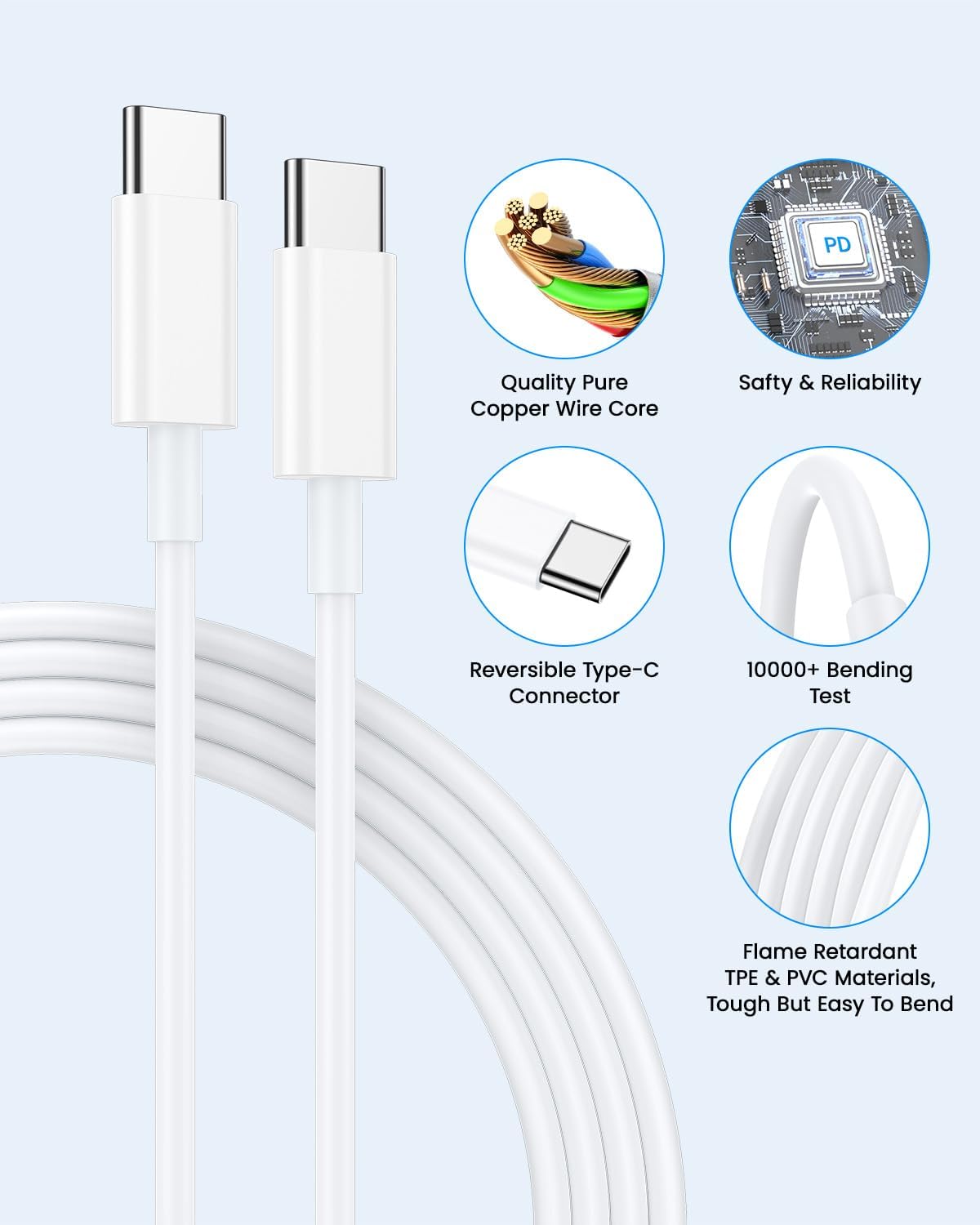 Detalle 2 de Cargador USB‑C 20W con cable 2 m para iPhone