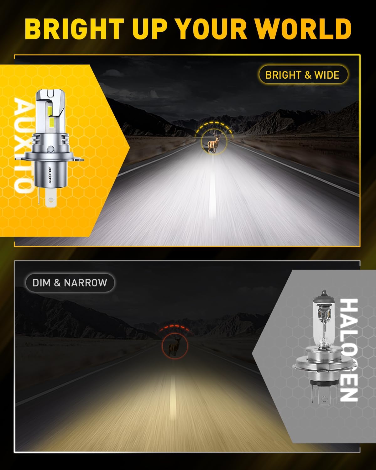 Thumbnail 1 de AUXITO H4 LED Headlight Bulbs — 900% Brighter, 6500K Cool White, 360° Lighting, CANBUS Ready (Pack of 2)