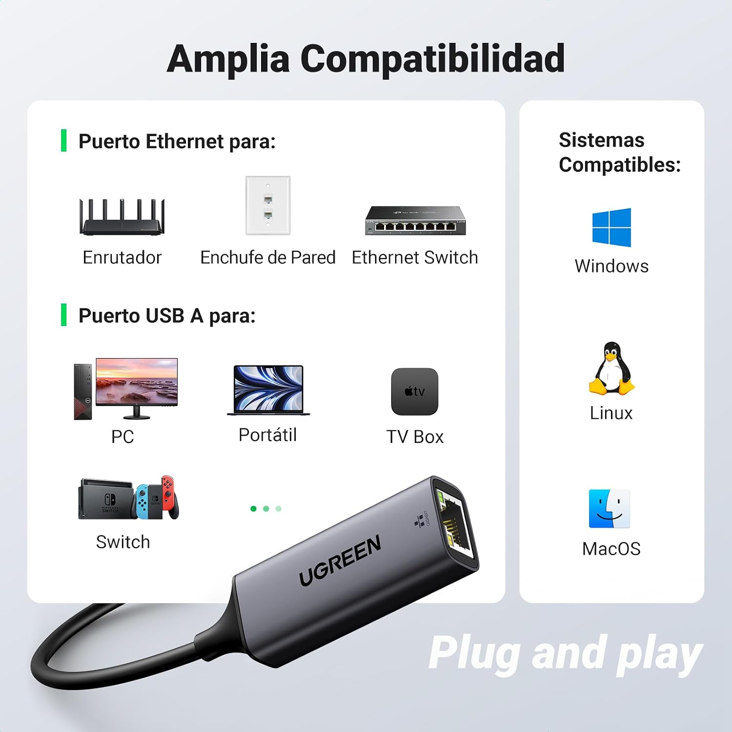 Thumbnail 3 de UGREEN Rápido Adaptador Ethernet USB 3.0 Gigabit 🌐