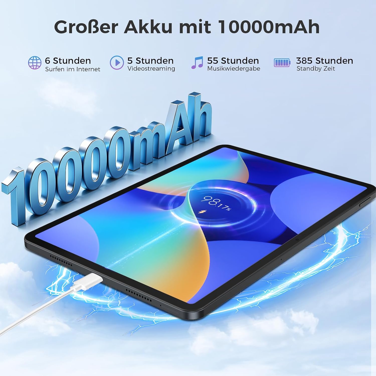Detalle de RebotAi AF12 Tablet 12,2 Zoll – Android 16, 32 GB RAM + 256 GB ROM, Octa‑Core T7300, 10000 mAh, IP54, Widevine L1
