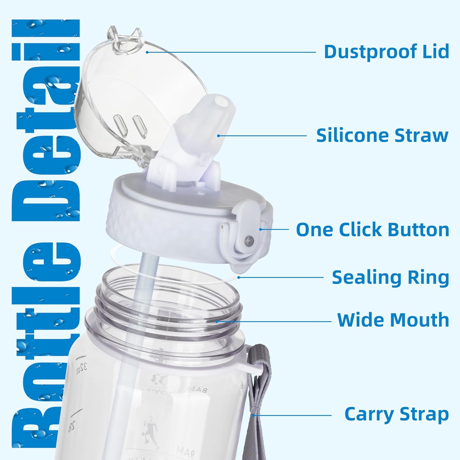 Detalle de OLDLEY 1L Sports Water Bottle with Straw – BPA Free Tritan, Leakproof, Time Marker