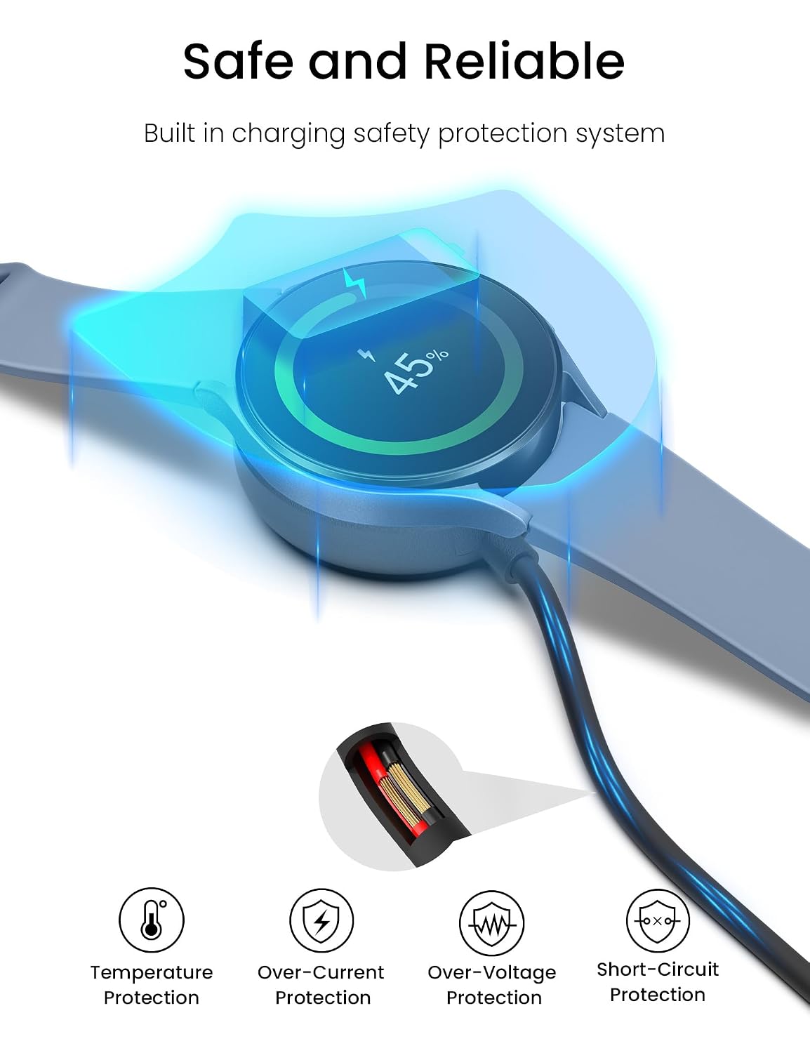Thumbnail 5 de Sinoacc Galaxy Watch charger, 100cm cable