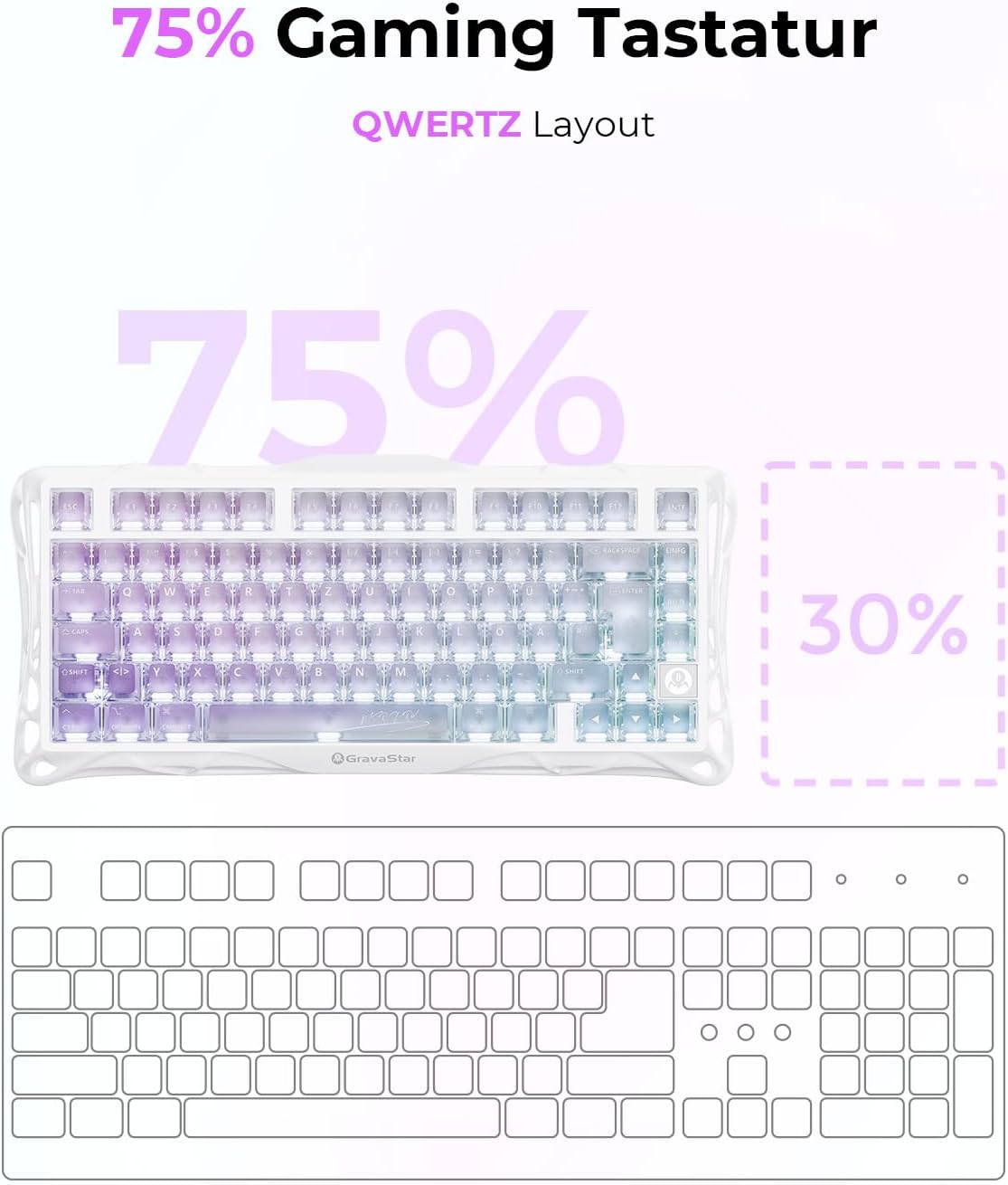 Detalle de GravaStar Mercury K1 Lite 75% Gaming Tastatur – QWERTZ, Drahtlos Tri-Mode, RGB Crystal Aurora
