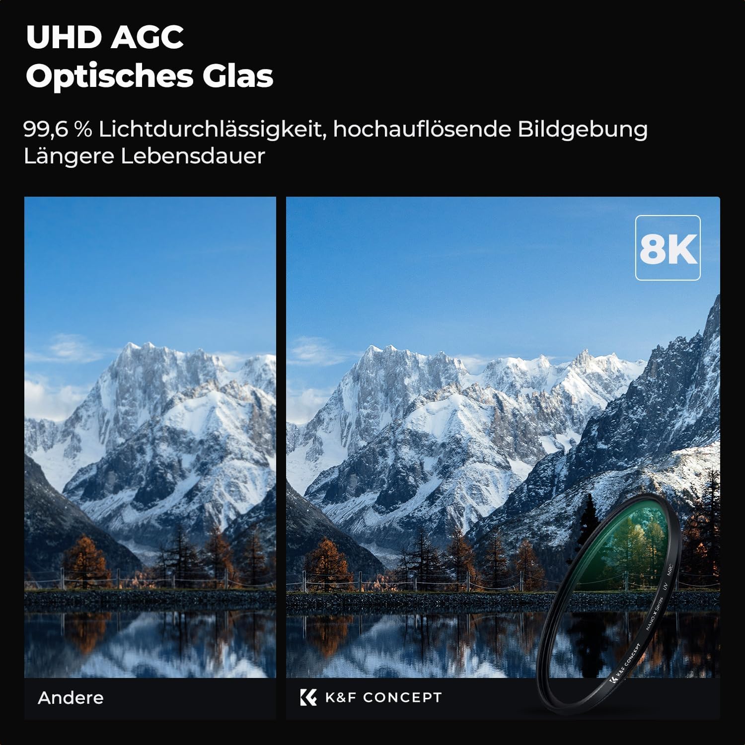 Thumbnail 2 de K&F CONCEPT Nano X-Serie UV Filter 43mm – Schott-Glas, 28-Schichten Nano-Beschichtung, 3.3mm Ultra-schmaler Rahmen