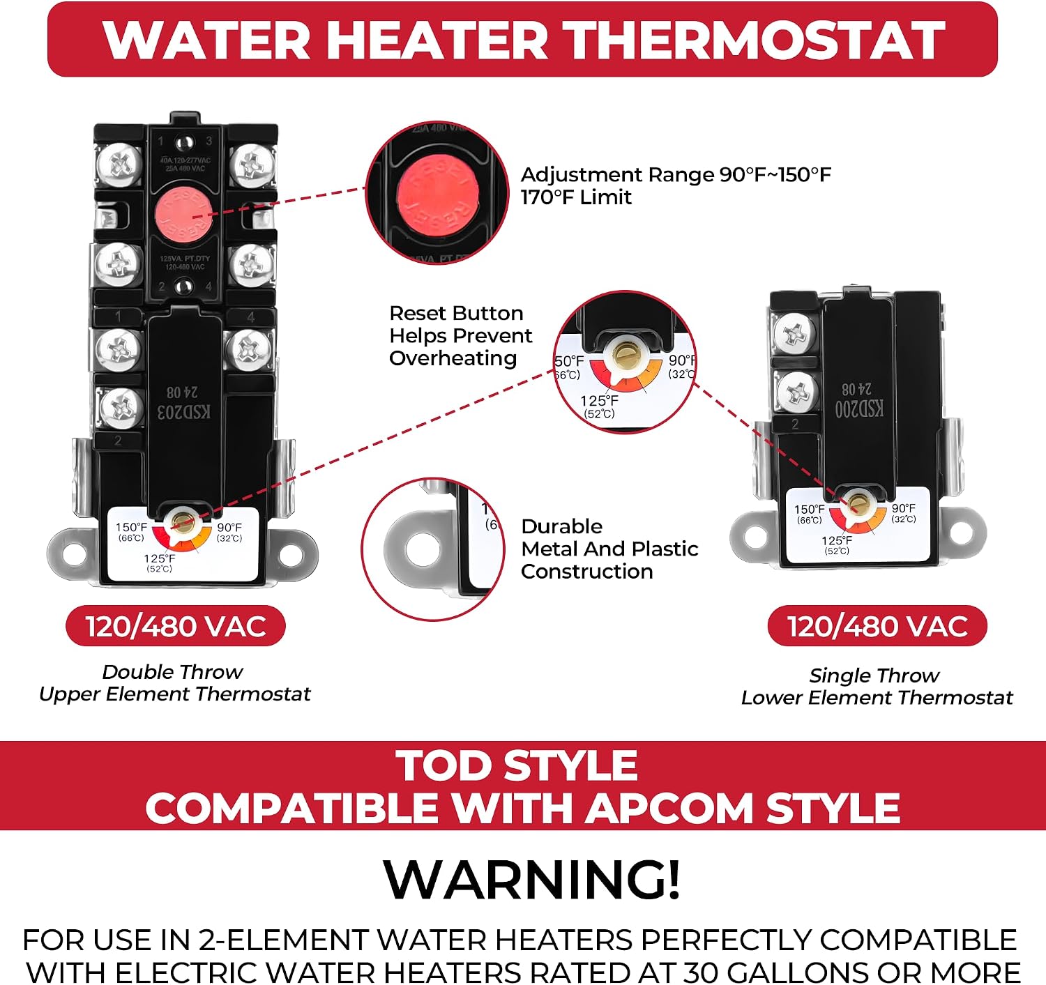 Detalle 2 de NISHCON Electric Water Heater Tune-Up Kit EWH-02