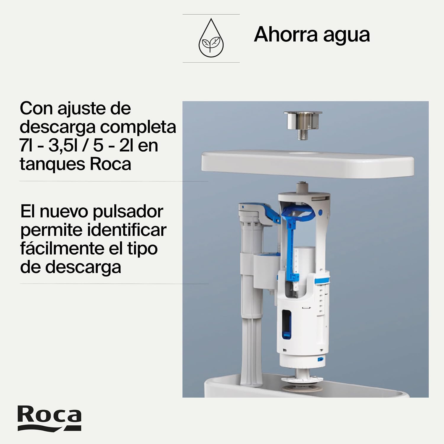 Detalle 1 de Roca A822505500 Mecanismo de doble descarga PLUS