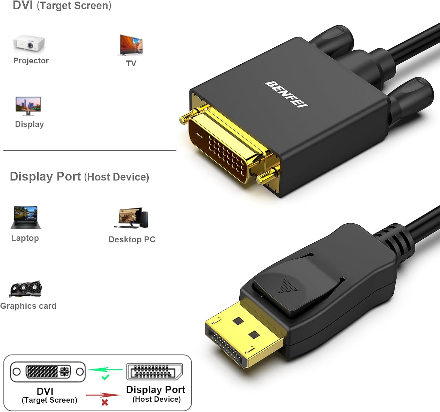 Thumbnail 6 de BENFEI DisplayPort to DVI Adapter 1.8M Cable 2 Pack (DP to DVI) – Gold-Plated, 1080p, 2-Pack