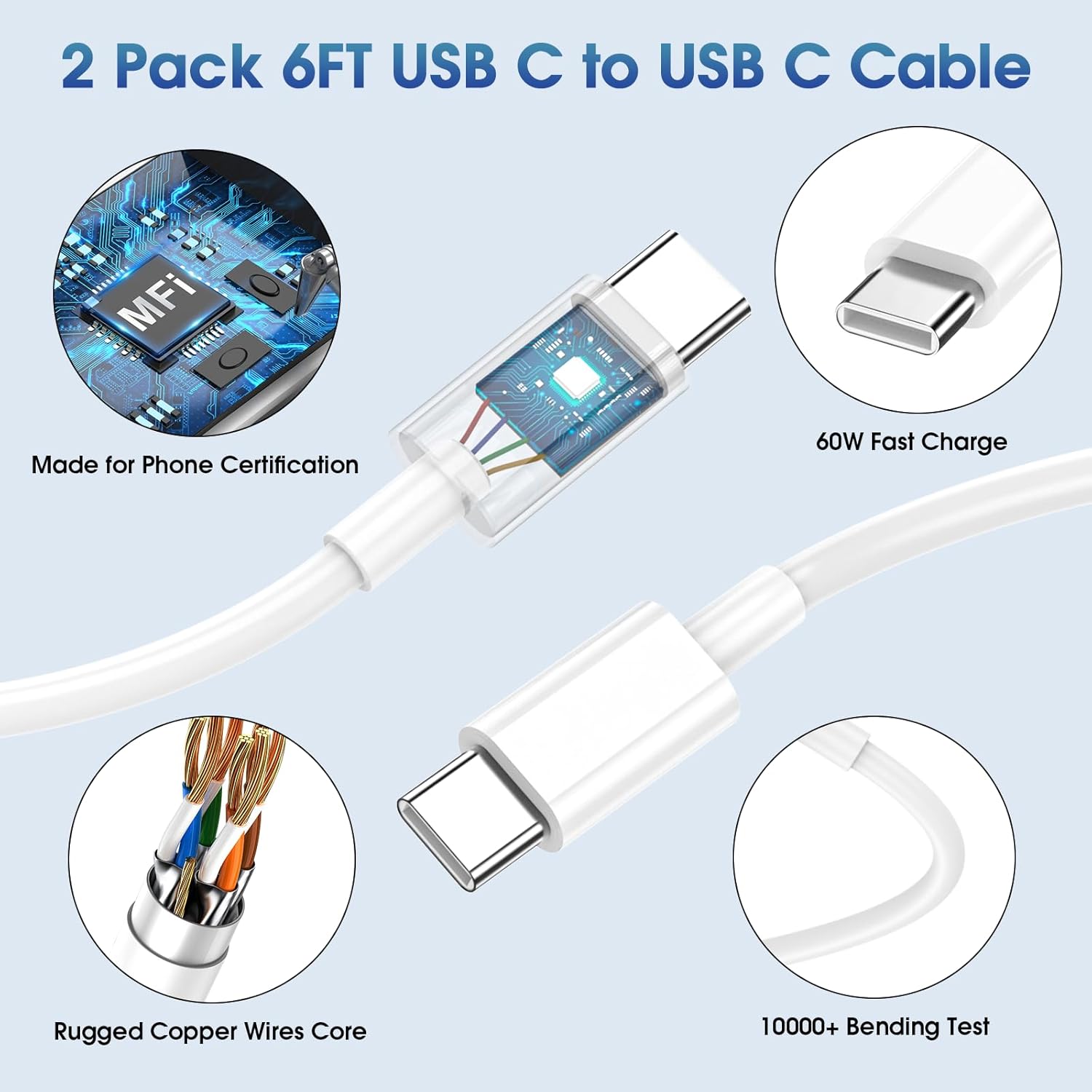 Thumbnail 4 de iPhone 17 Pro Max 40W dual USB‑C charger