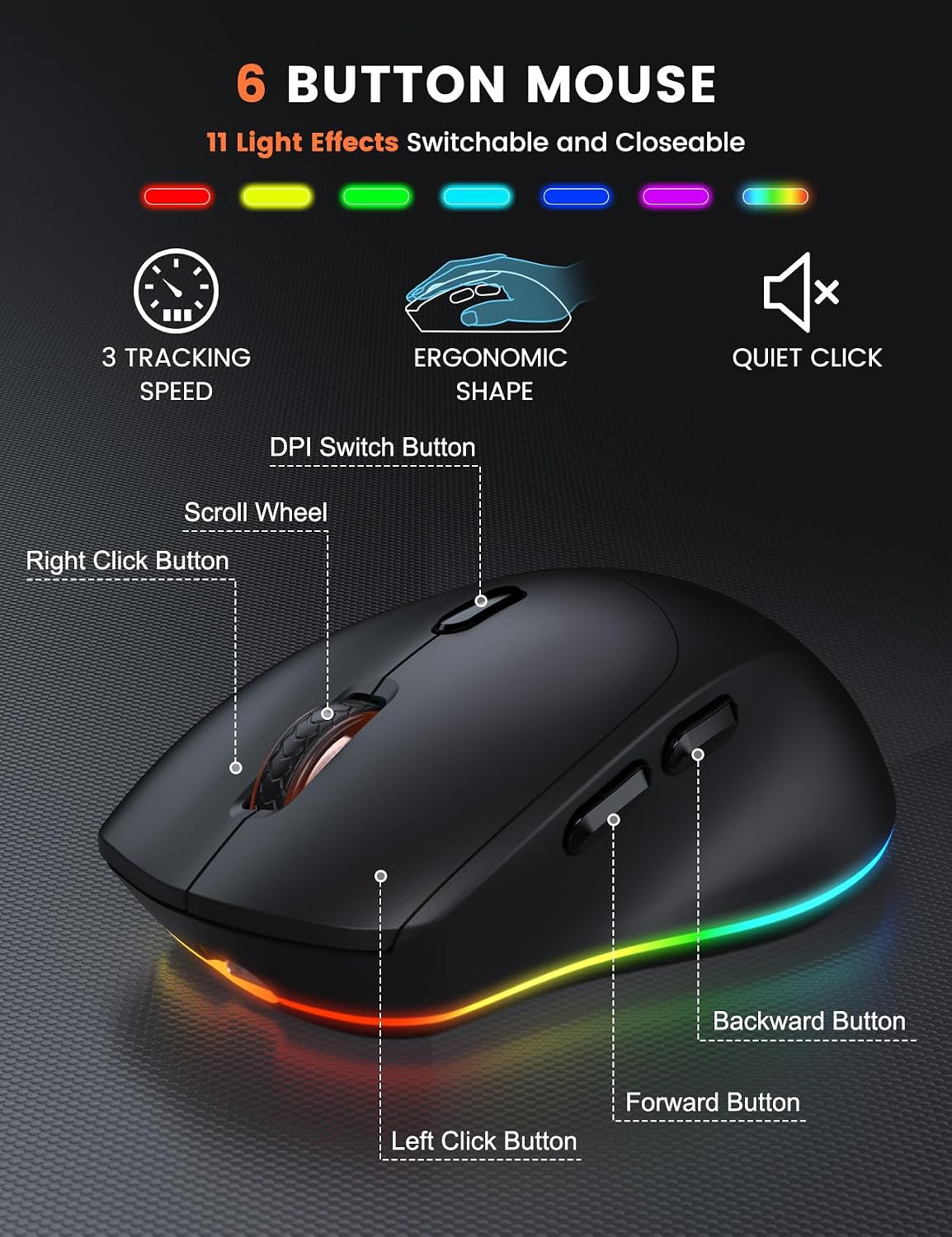 Thumbnail 5 de Wireless Keyboard and Mouse Combo 2.4G 🖱