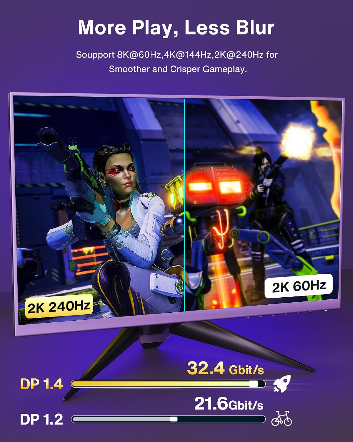 Thumbnail 4 de IVANKY DisplayPort Cable 2m 8K@60Hz
