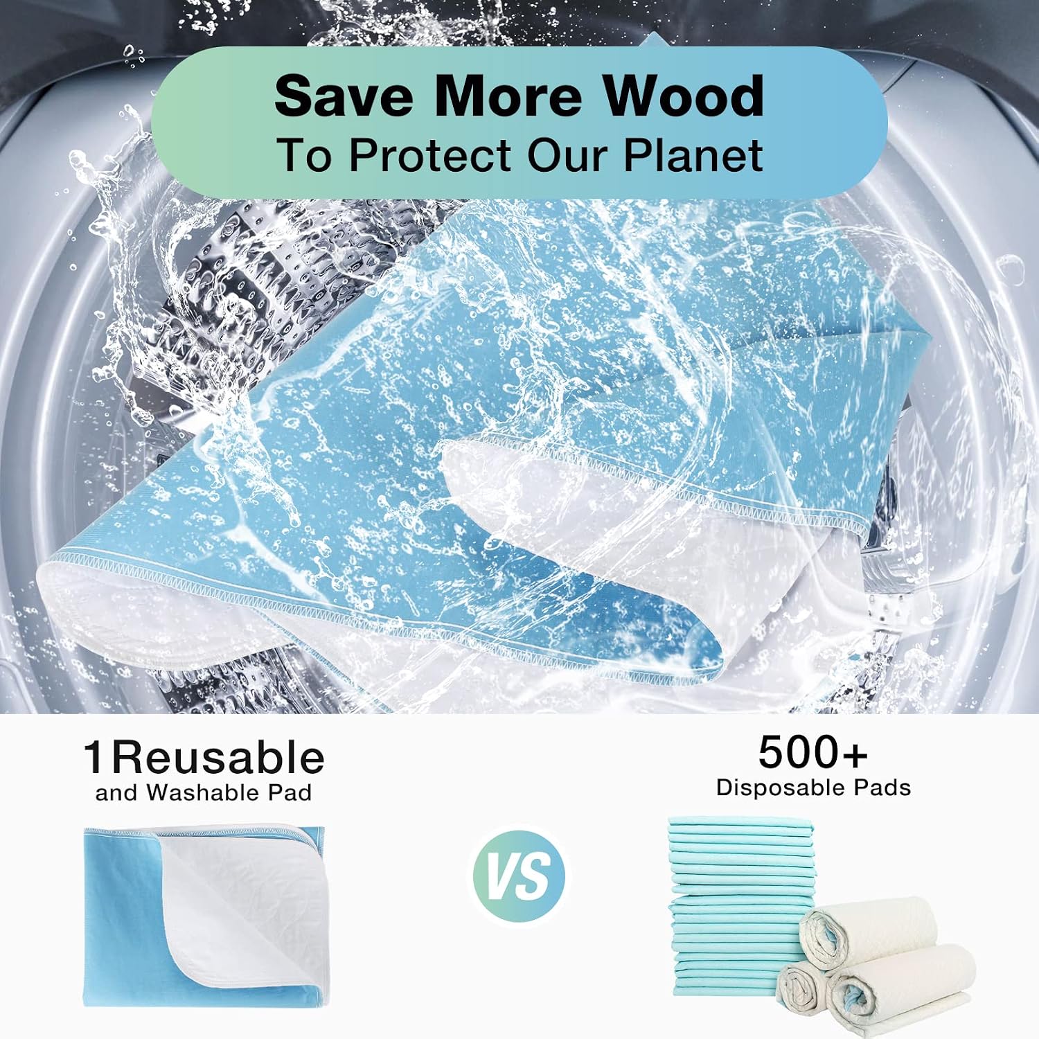 Detalle 2 de SOLOSHINE Bed Pads Washable Waterproof 52" x 34" (2 Pack) – Reusable Incontinence & Pet Pad