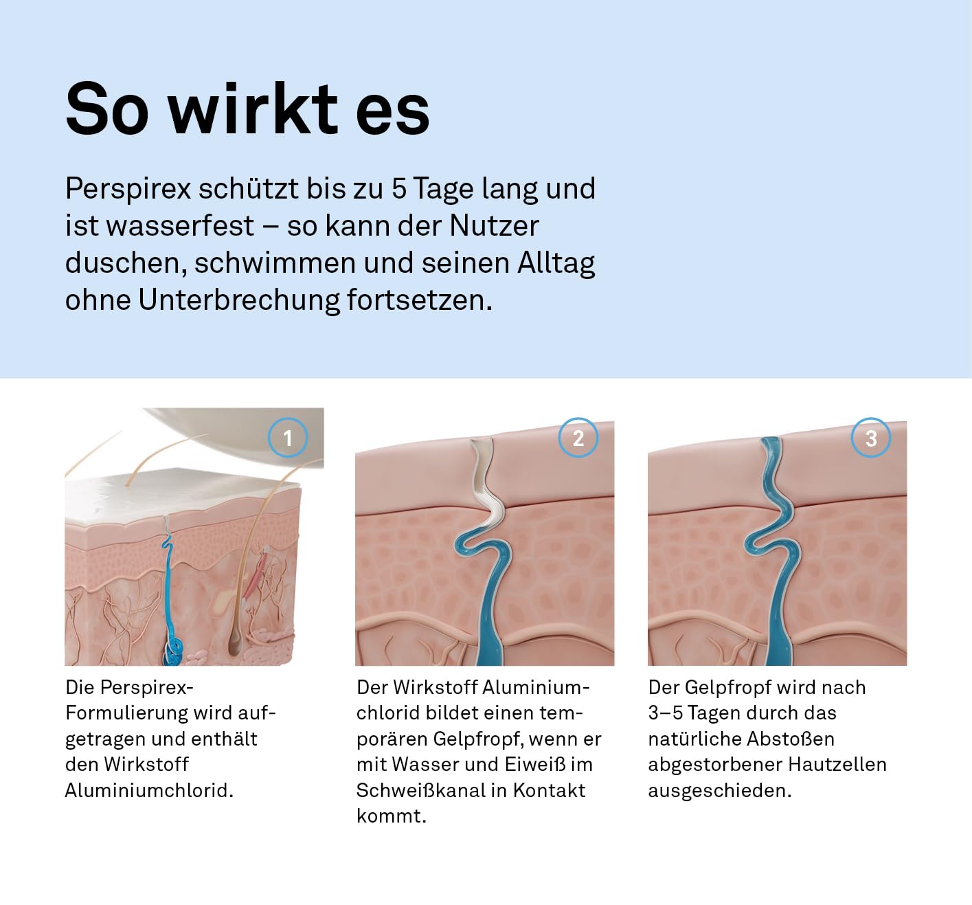 Detalle de Perspirex Comfort Antitranspirant Deo Roller (20 ml) – effektive Schweiß- und Geruchskontrolle
