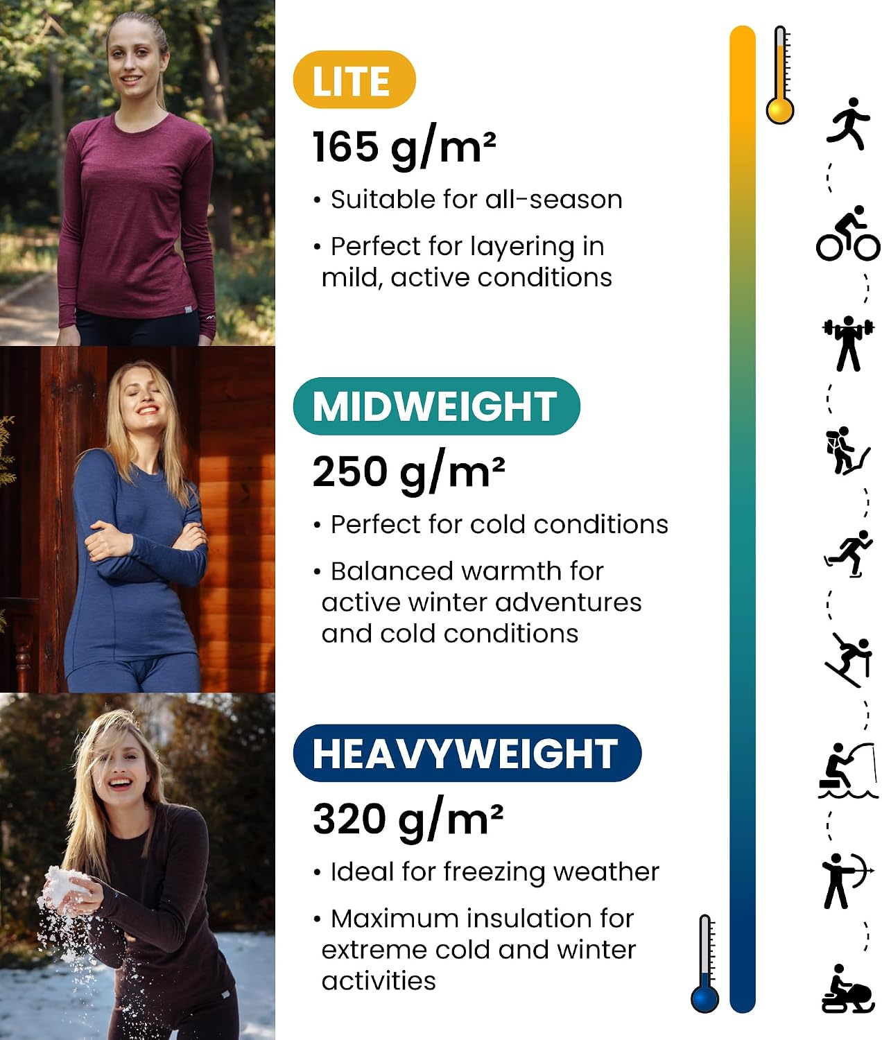 Thumbnail 2 de Merino.tech 100% Merino Unterwäsche Damen Set – Langarm Shirt, Hose & Wandersocken