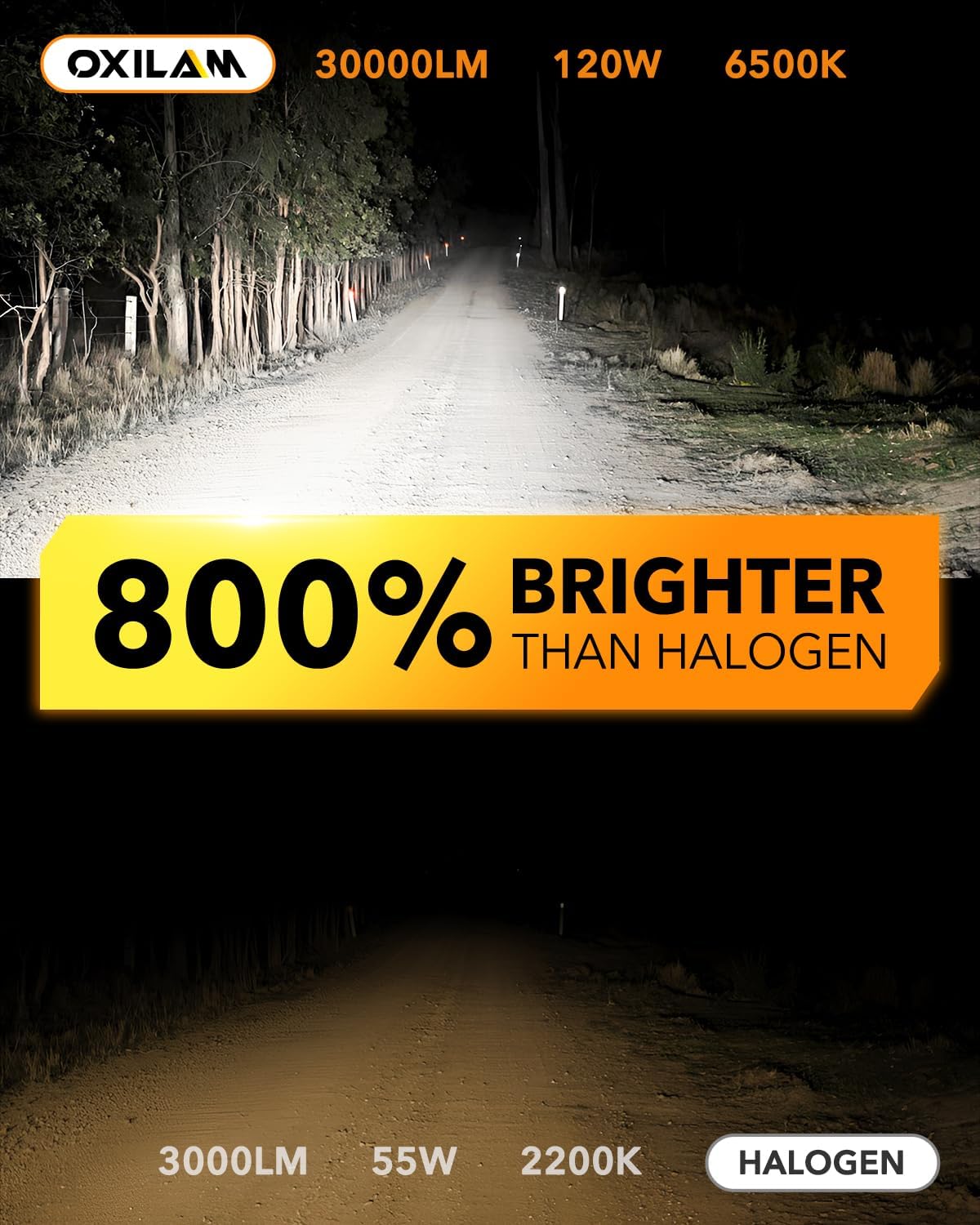 Detalle 2 de OXILAM 9012 Bulb 30000 Lumens