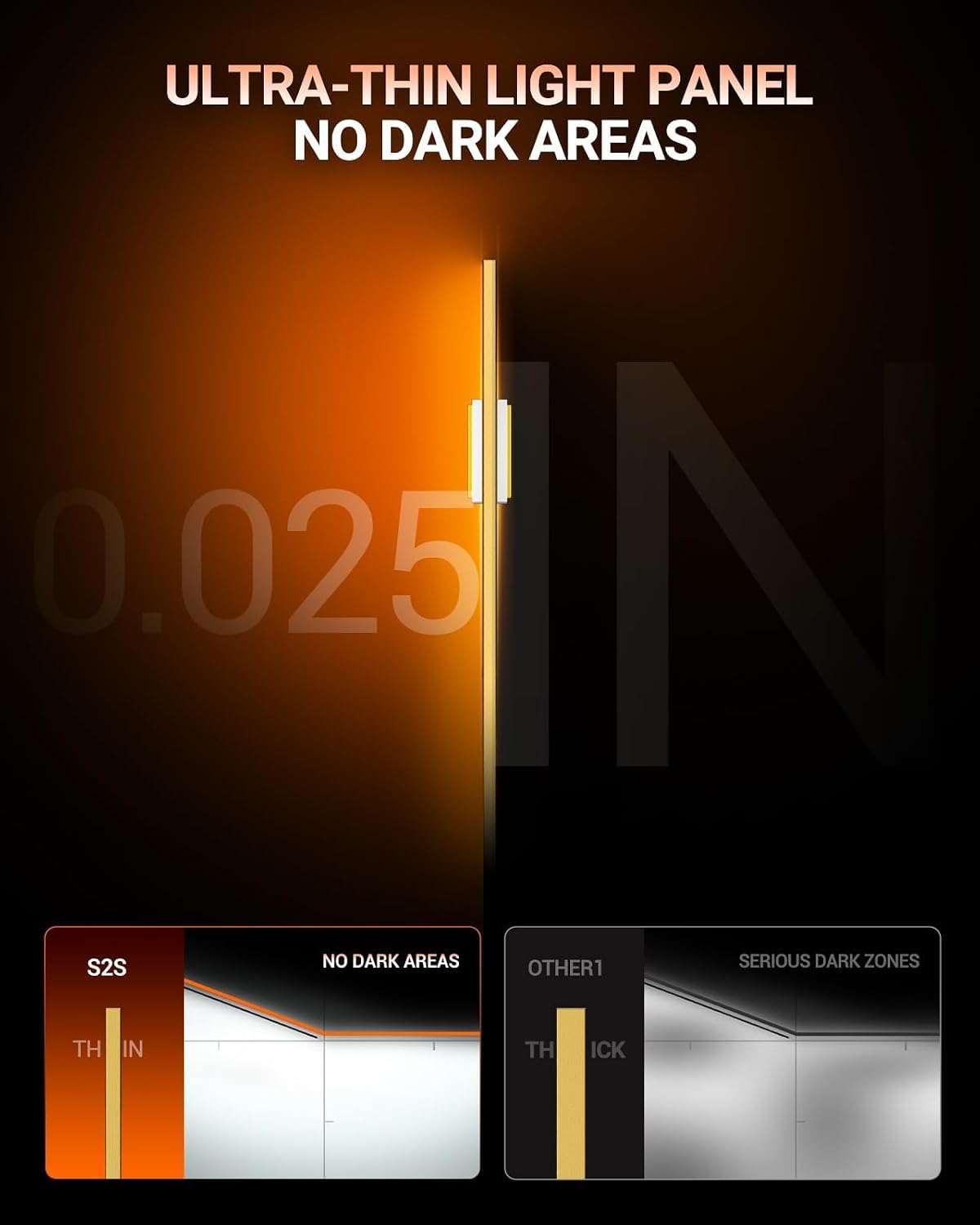 Thumbnail 6 de SEALIGHT H4 LED lampadine 9003 HB2 28000LM