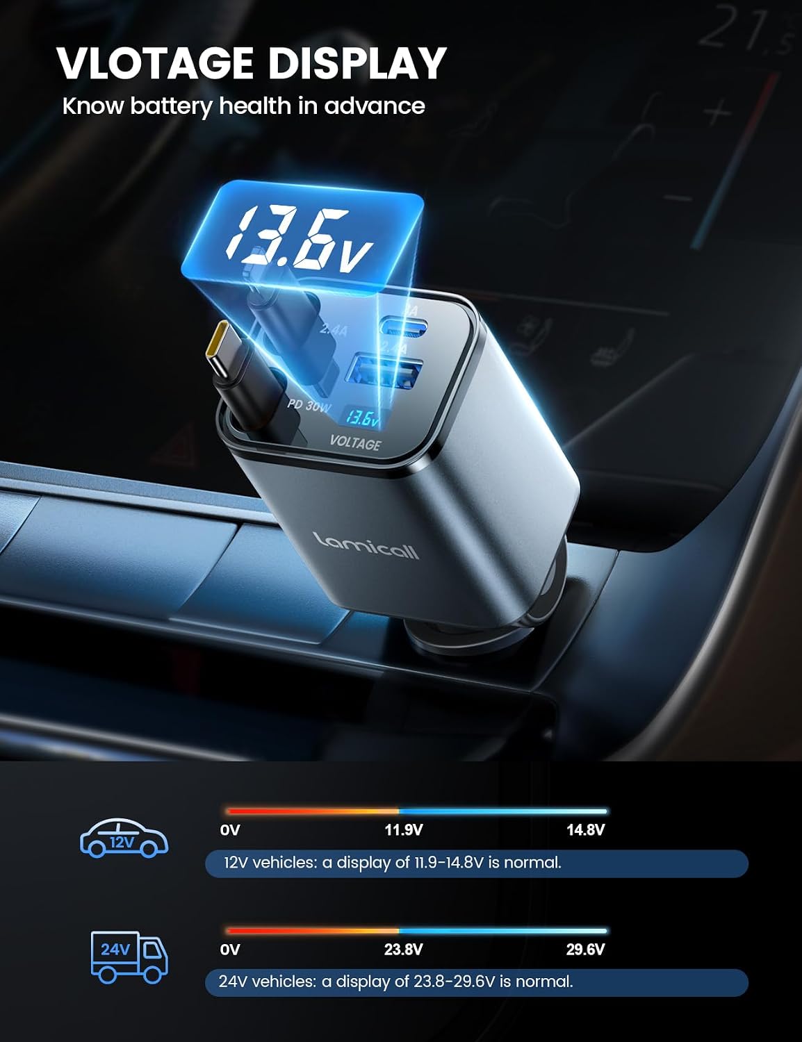 Thumbnail 5 de Lamicall 4‑in‑1 69W retractable car charger