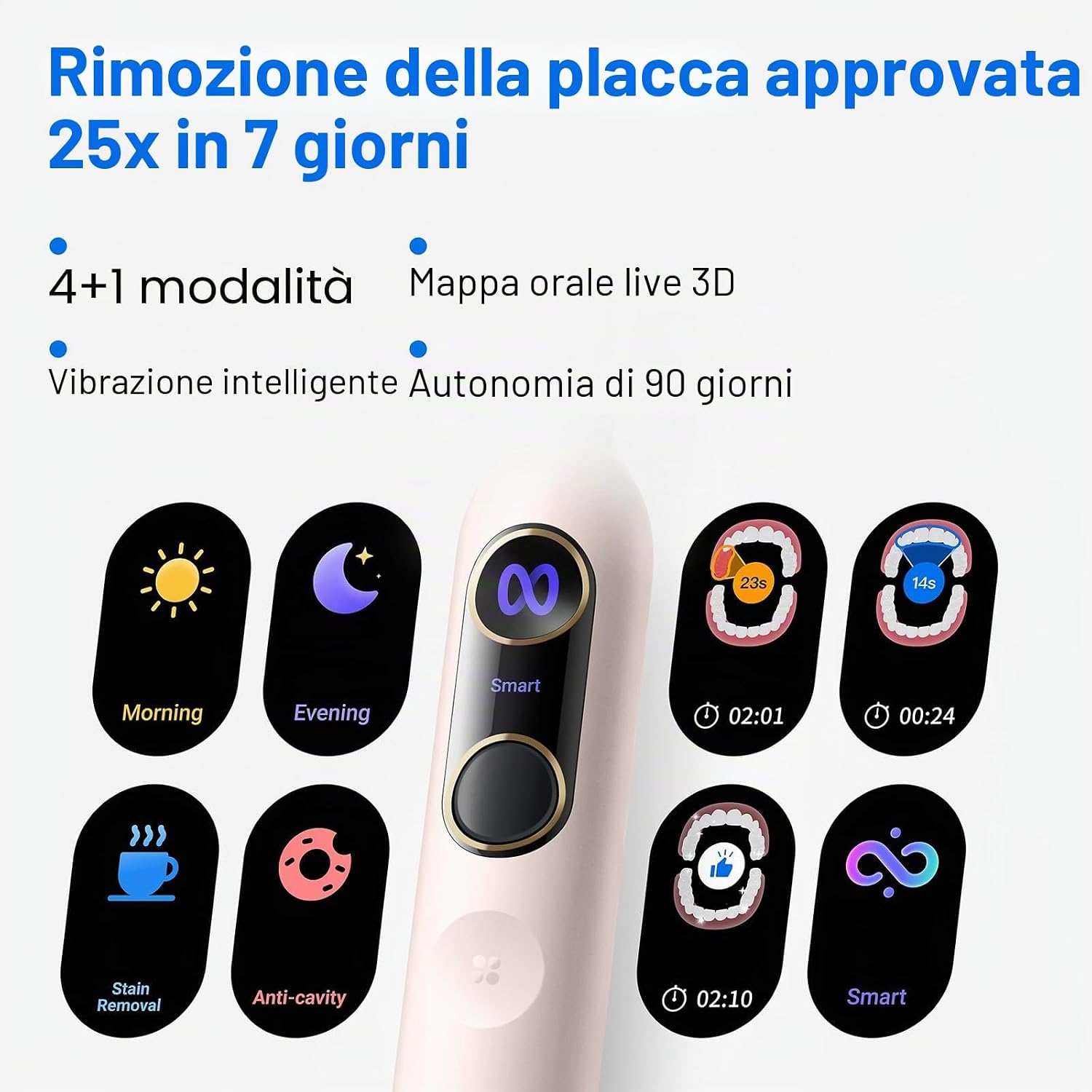 Thumbnail 1 de usmile Y20 PRO Spazzolino elettrico intelligente – 5 modalità, mappa 3D e batteria da 90 giorni