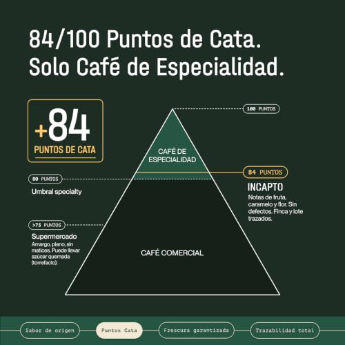 Detalle de Incapto Café en Grano de Especialidad 1 kg — Origen Colombia, 100% Arábica, Tueste Natural y Artesanal
