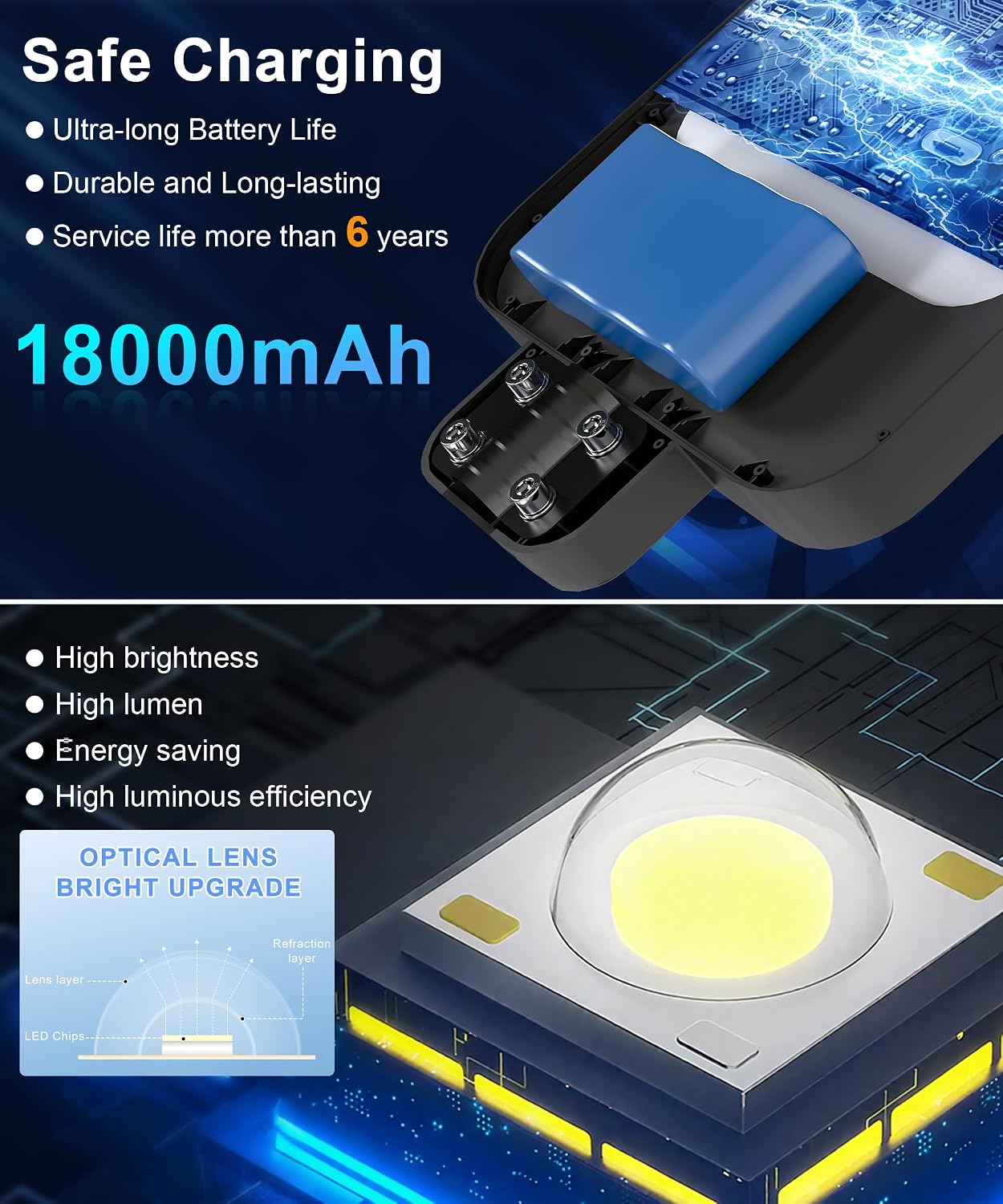 Detalle 2 de JAYNLT X-8000W Solar Street Light, 8,000 lm, Motion Sensor, IP67