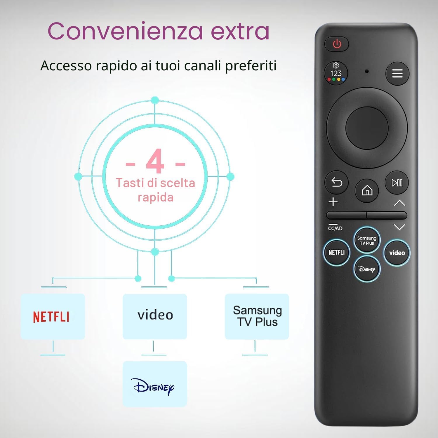 Thumbnail 3 de Telecomando Sostituto per Samsung Smart TV – Compatibile con tutti i modelli Samsung (senza controllo vocale)