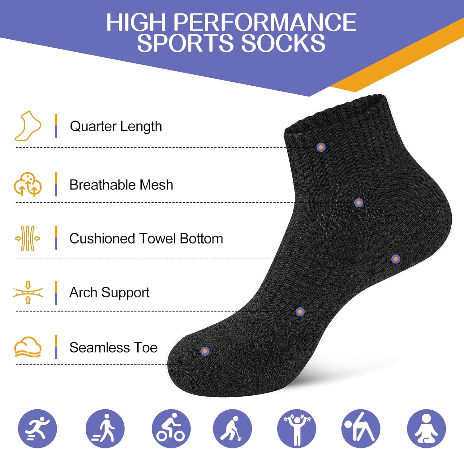 Detalle de Stoeury White Sports Ankle Socks Women – Cushioned, Breathable, Anti-Blister (4 Pairs)