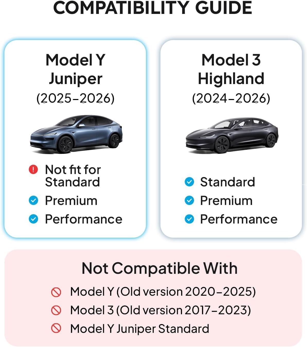 Thumbnail 5 de Wigoo Centre Console Organizer for Tesla Model Y Juniper & Model 3 Highland (2024-2026) – Double-Layer, 4pcs, Black