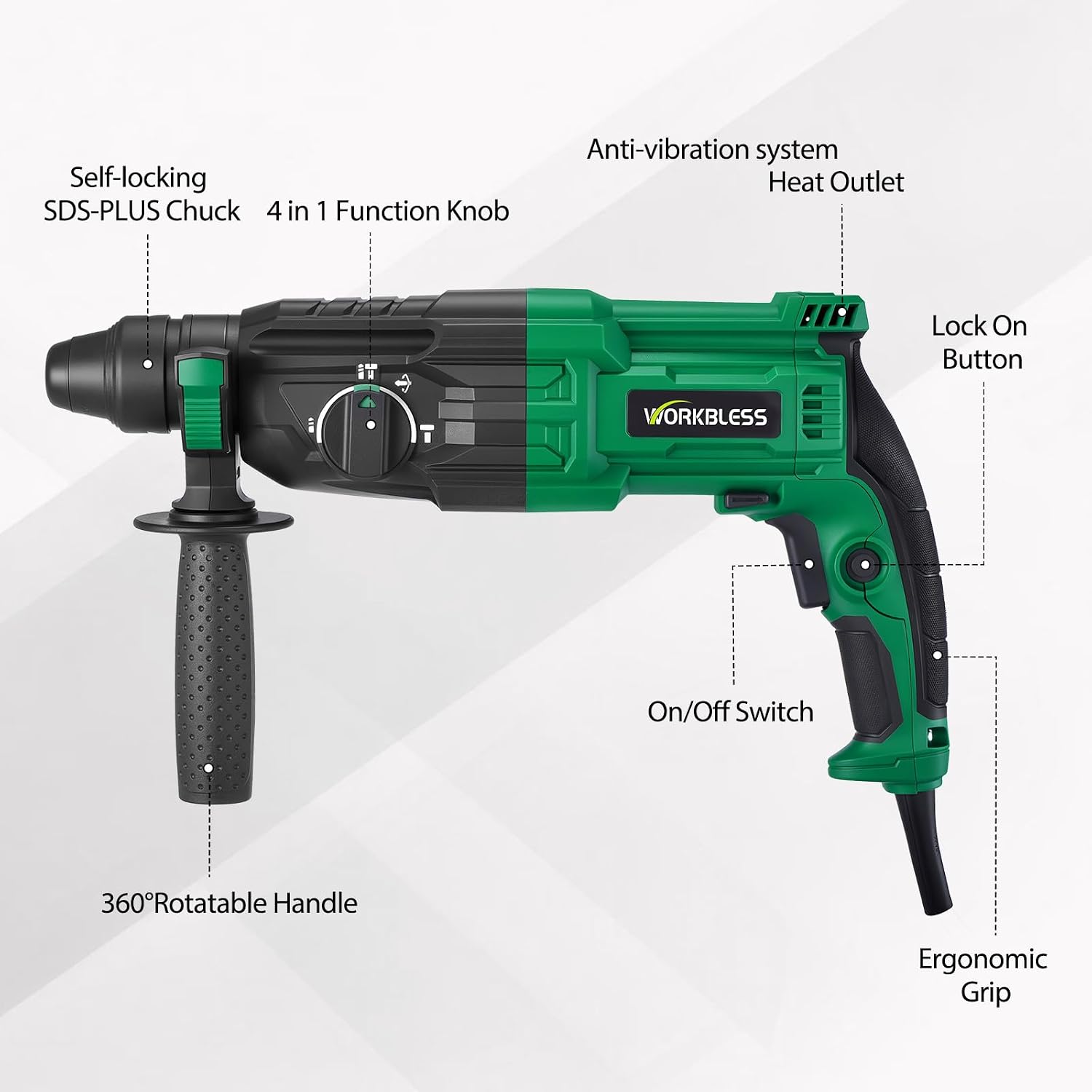 Detalle 2 de WorkBless sds hammer drill, 1-Inch SDS-Plus Rotary Hammer, 8A, 3.0J