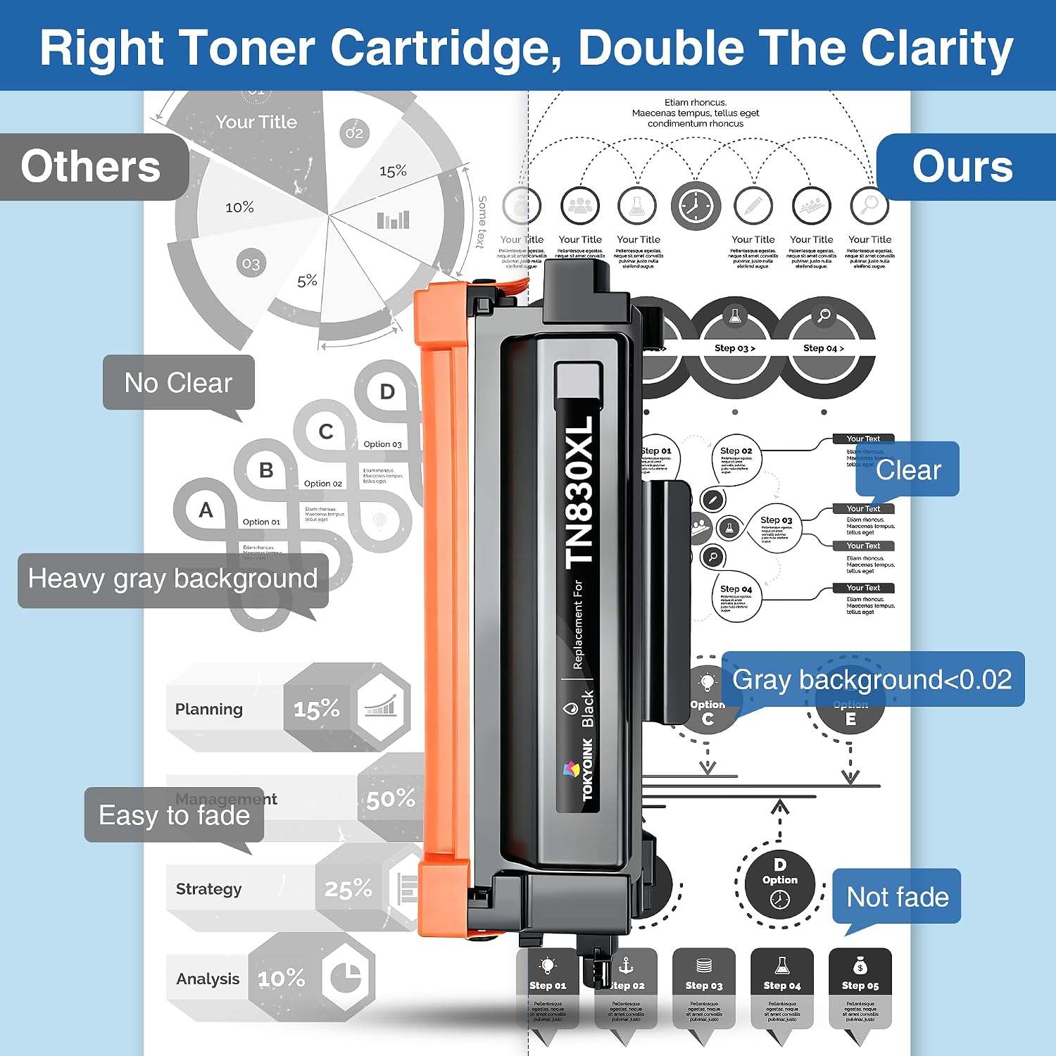 Thumbnail 4 de TOKYOINK TN830XL toner 3000 pages 🖨
