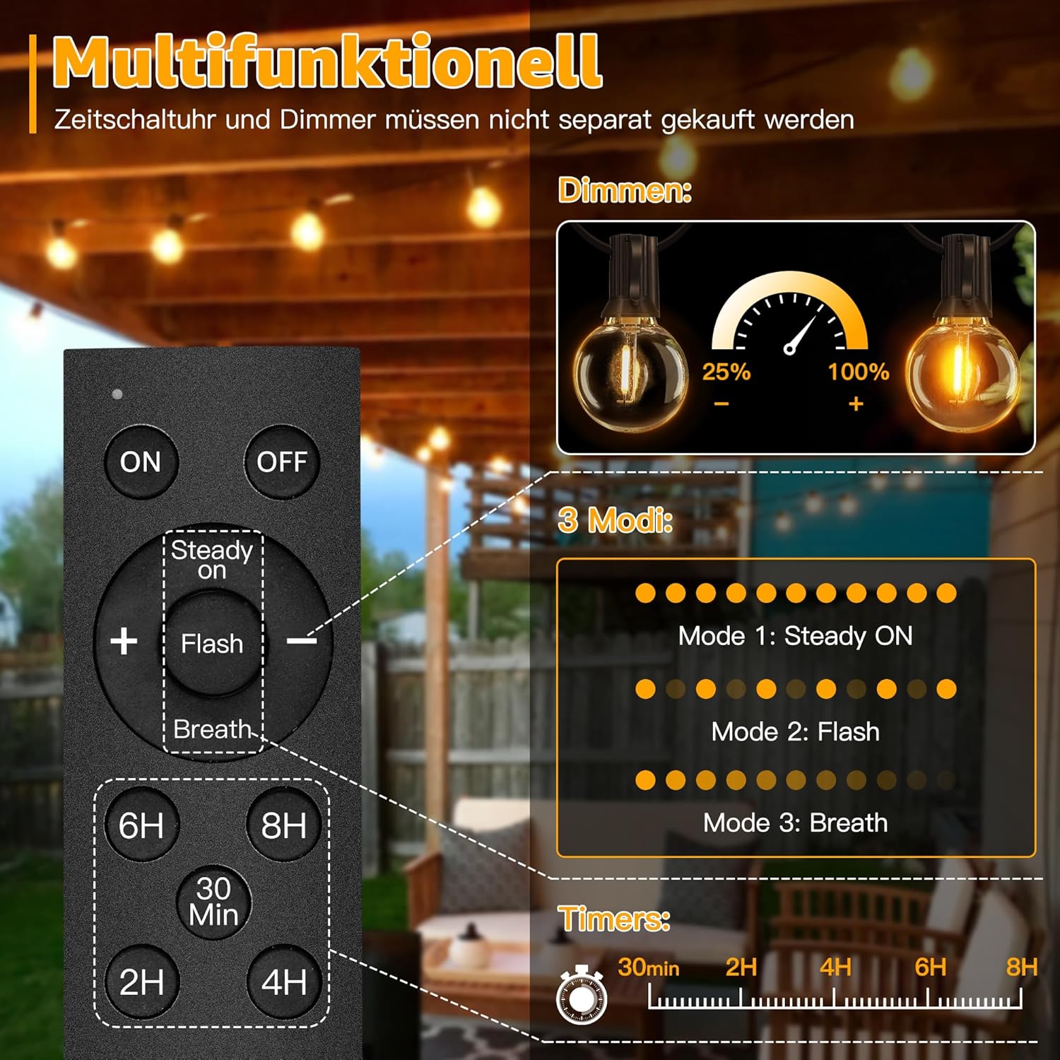 Thumbnail 4 de Ollny Solar Lichterkette Außen 10 m mit 16+1 LED (G40), Solarbetrieb & Fernbedienung, IP65