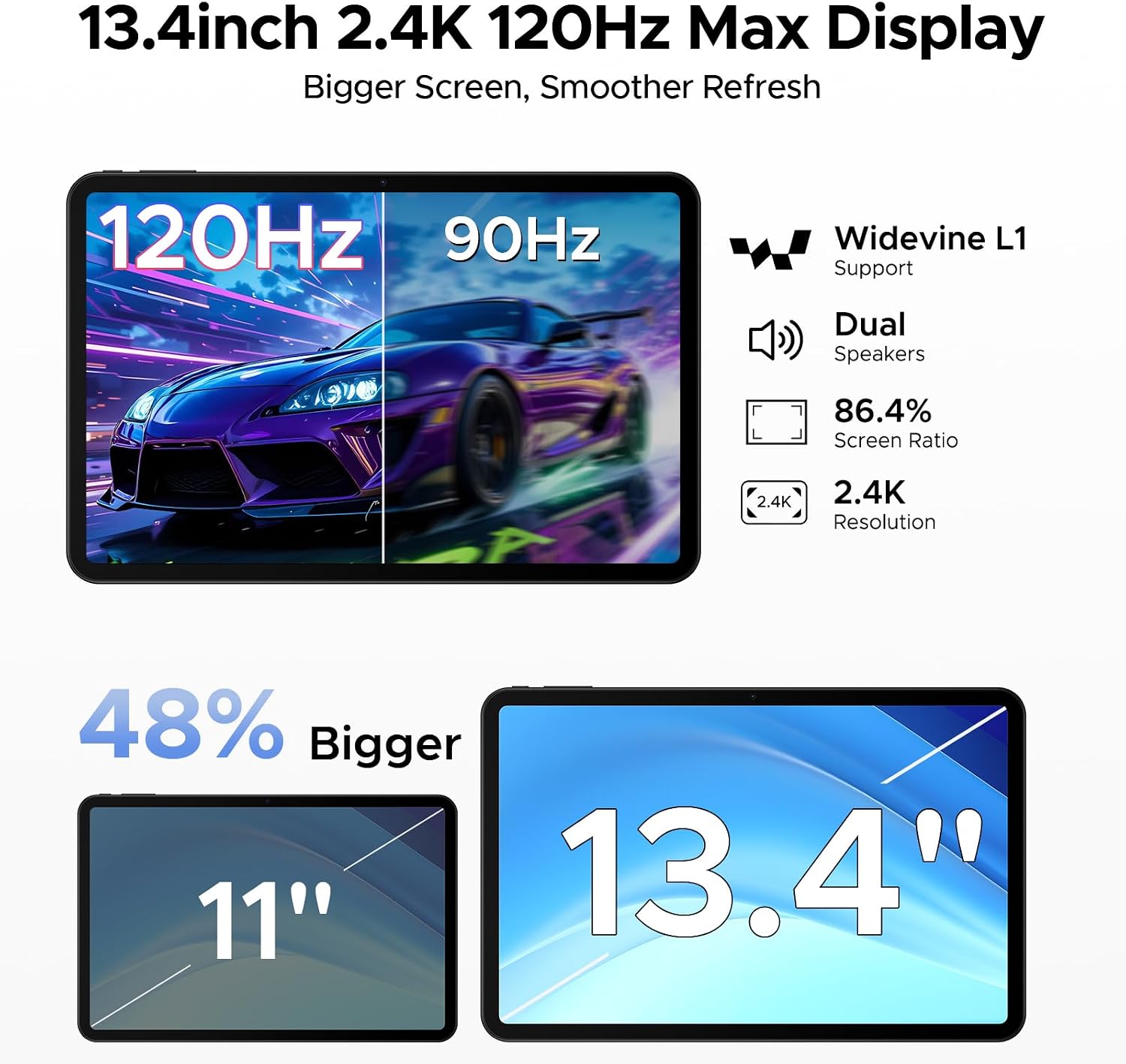Thumbnail 2 de P13 Tablet 13 Inch – Android 16 with Gemini AI, 48GB+128GB, 120Hz Display