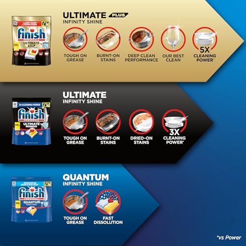 Thumbnail 6 de Finish Ultimate Plus Infinity Shine Dishwasher Tablets, Lemon 105 by Reckitt