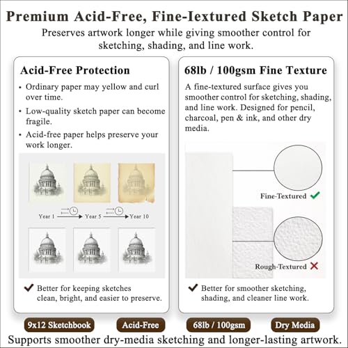 Detalle 2 de Fuxi 9" x 12" Sketch Book, Top Spiral Bound, 100 Sheets (68lb/100gsm) – Dry Media Paper