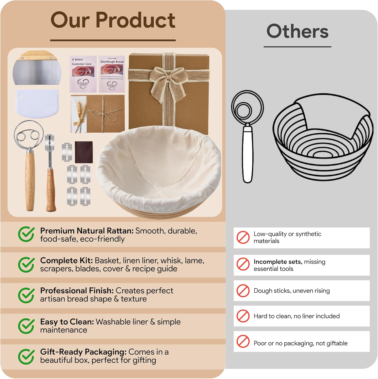 Detalle de U Select Sourdough Starter Kit Bread Proofing Basket Set