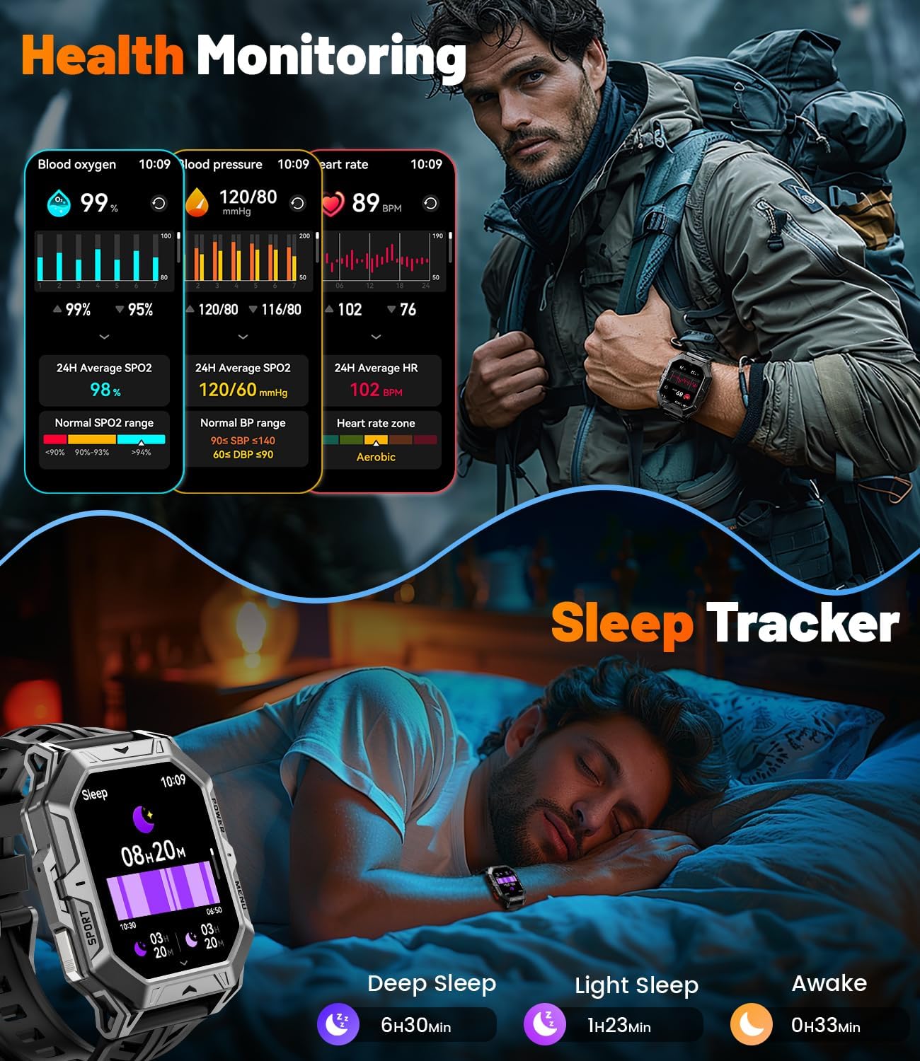 Thumbnail 6 de FEELNEVER Smart Watch 1000mAh