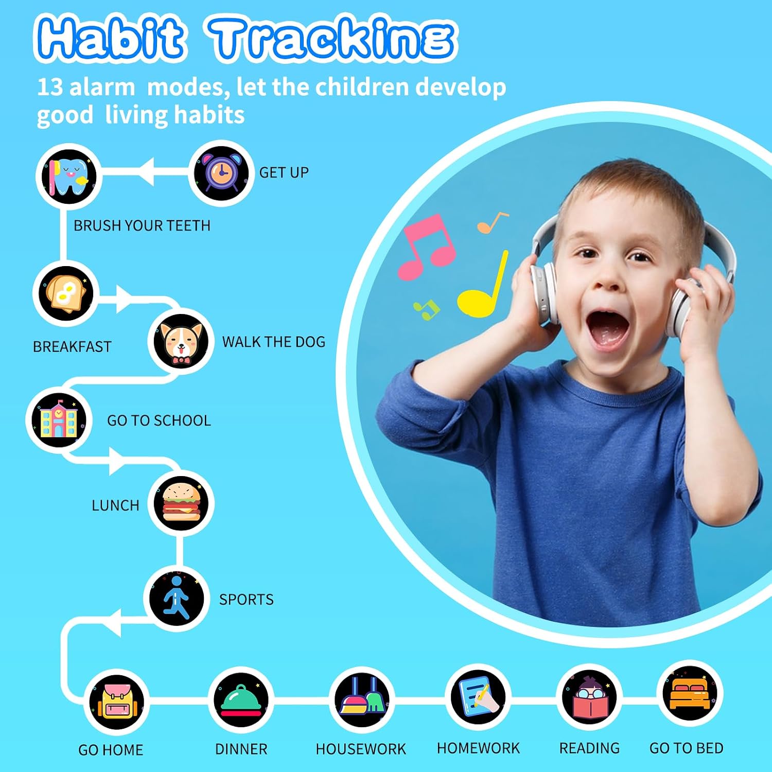 Detalle 2 de Cosjoype Kids Smart Watch 26 Games