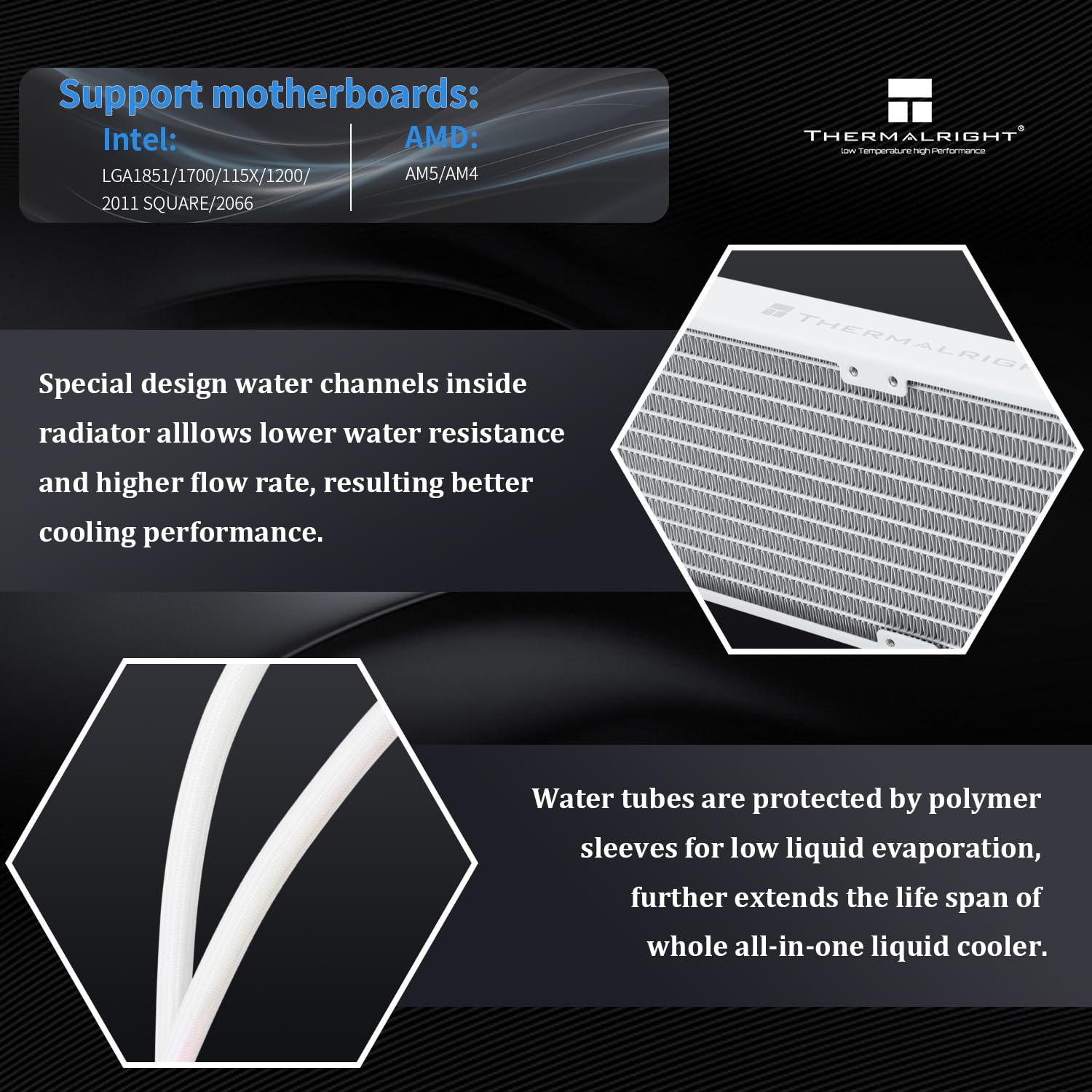 Detalle 2 de Thermalright CPU Water Cooler FW240