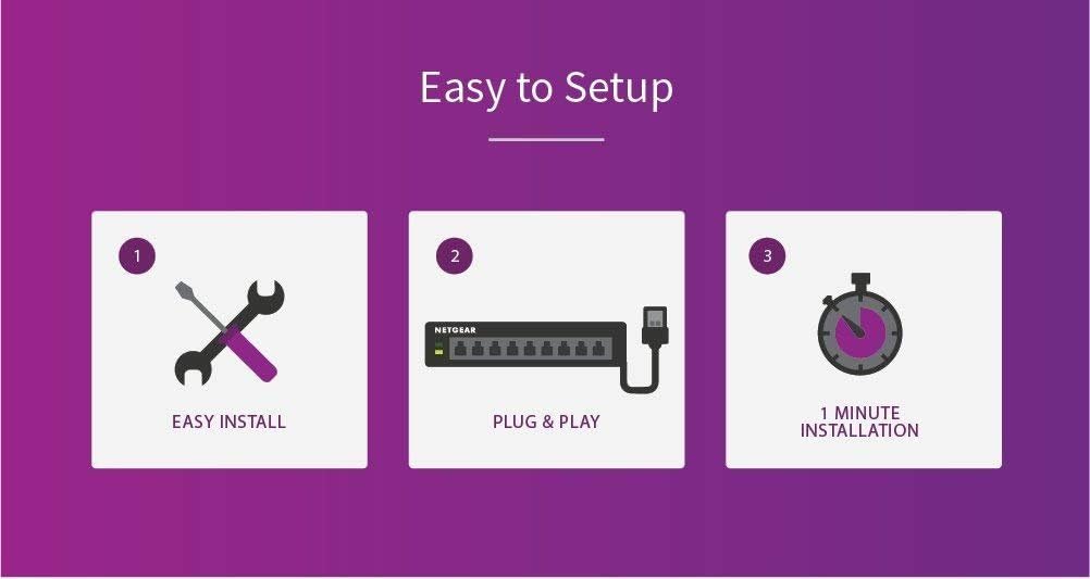Thumbnail 6 de NETGEAR GS308 8‑port Gigabit switch