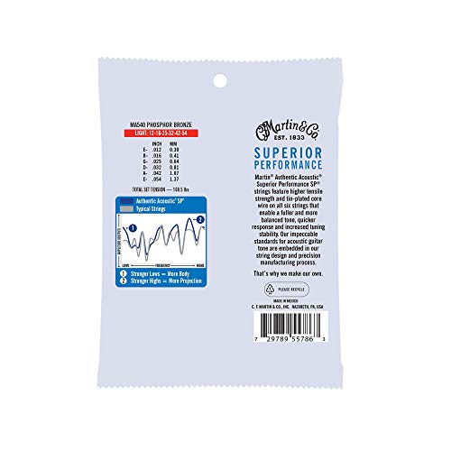 Detalle de Martin Authentic SP 80/20 Bronzo extra Light MA540 (12-16-25-32-42-54)