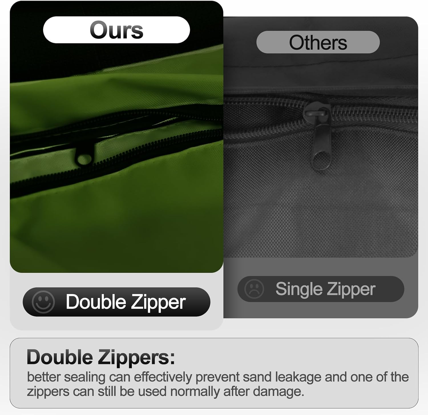 Thumbnail 1 de EMART Grüne Sandsäcke 4er-Pack – Sandsack 🎥