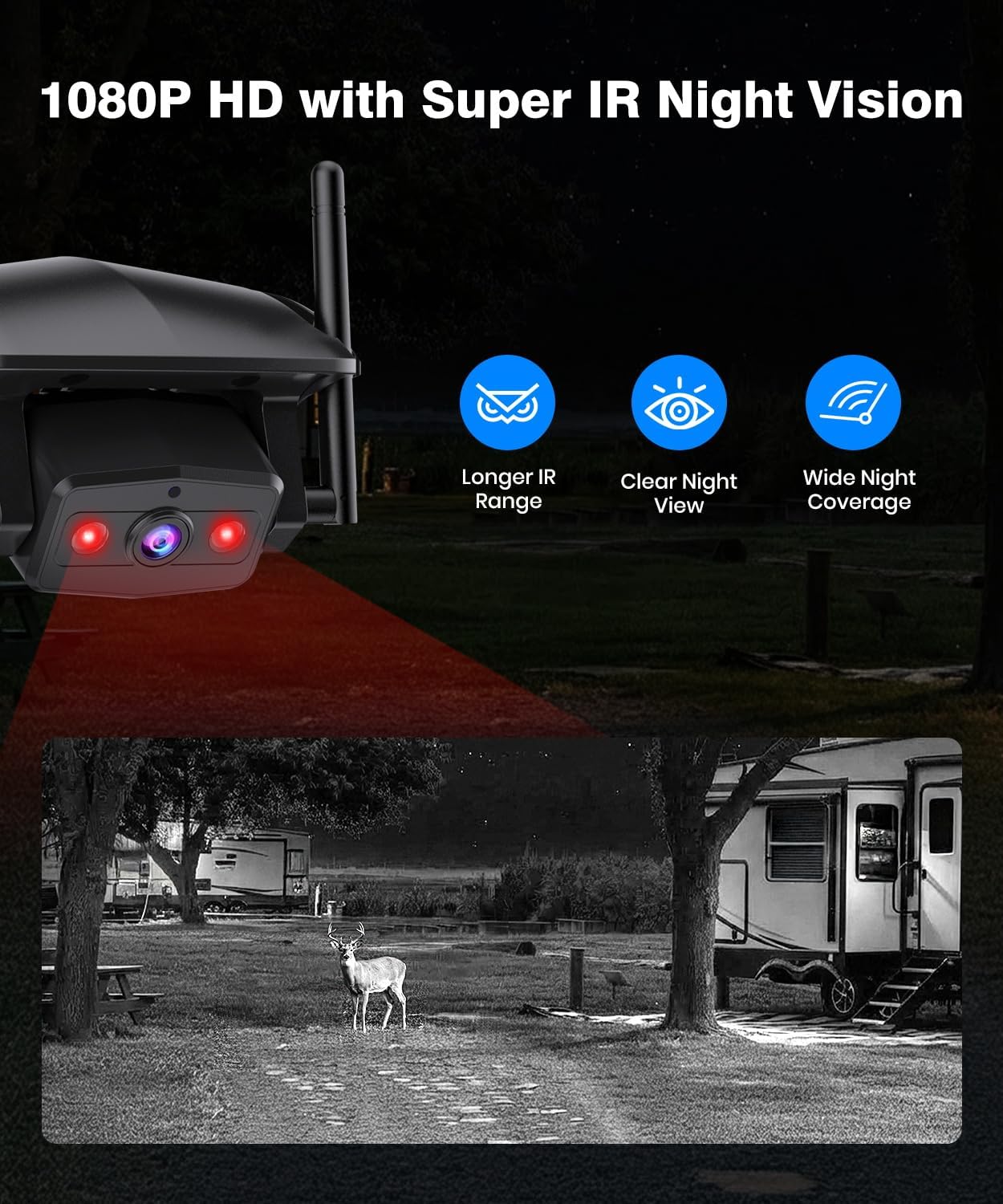 Thumbnail 4 de AUTO-VOX Wireless RV Backup Camera System with 7.2" HD Monitor, Triple Split View and DVR Recording