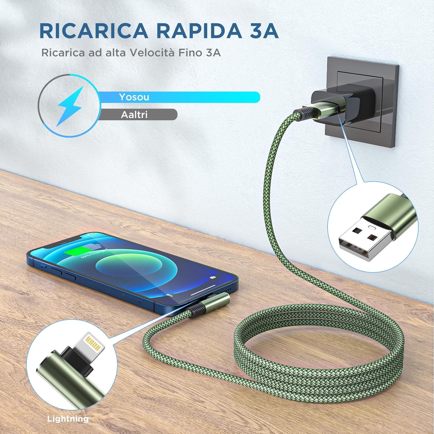 Thumbnail 1 de Cavo iPhone con Angolo Retto 90° da 2 m - Cavo Lightning MFi, Nylon, 2 pezzi