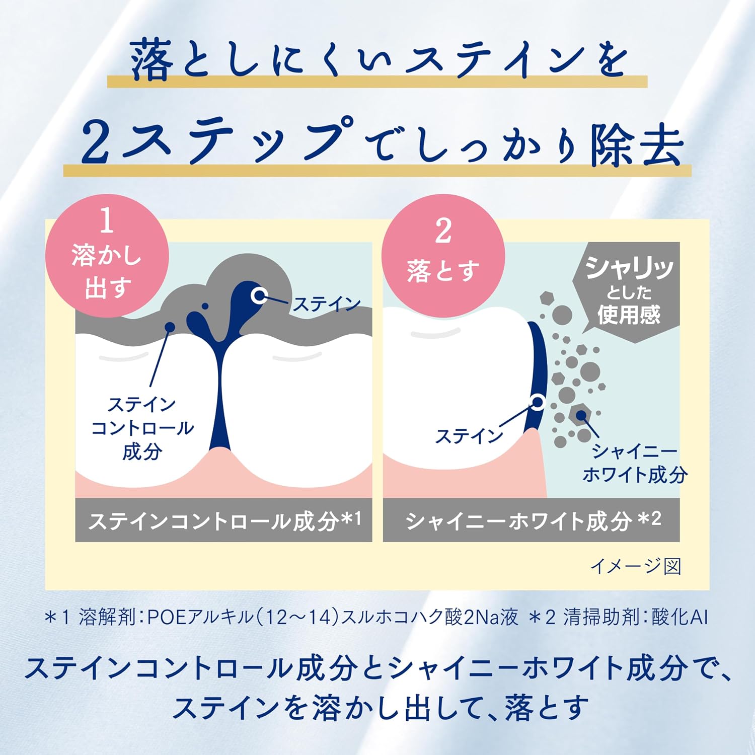 Thumbnail 3 de Ora2 プレミアムステインクリアペースト プレミアムミント 100g×2本・フッ素配合