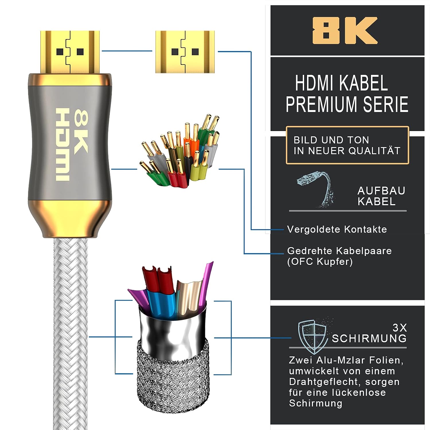 Detalle 2 de BHW 8K HDMI 2.1 Kabel (10K), Ultra High Speed, 8K 60 Hz / 4K 120 Hz, HDCP, Dolby Vision, VRR & eARC, 2 m (weiß)