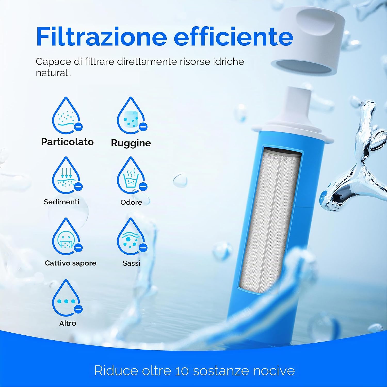 Detalle 2 de Waterdrop cannucchia con filtro per l’acqua per escursionismo: filtro portatile per bere in viaggio