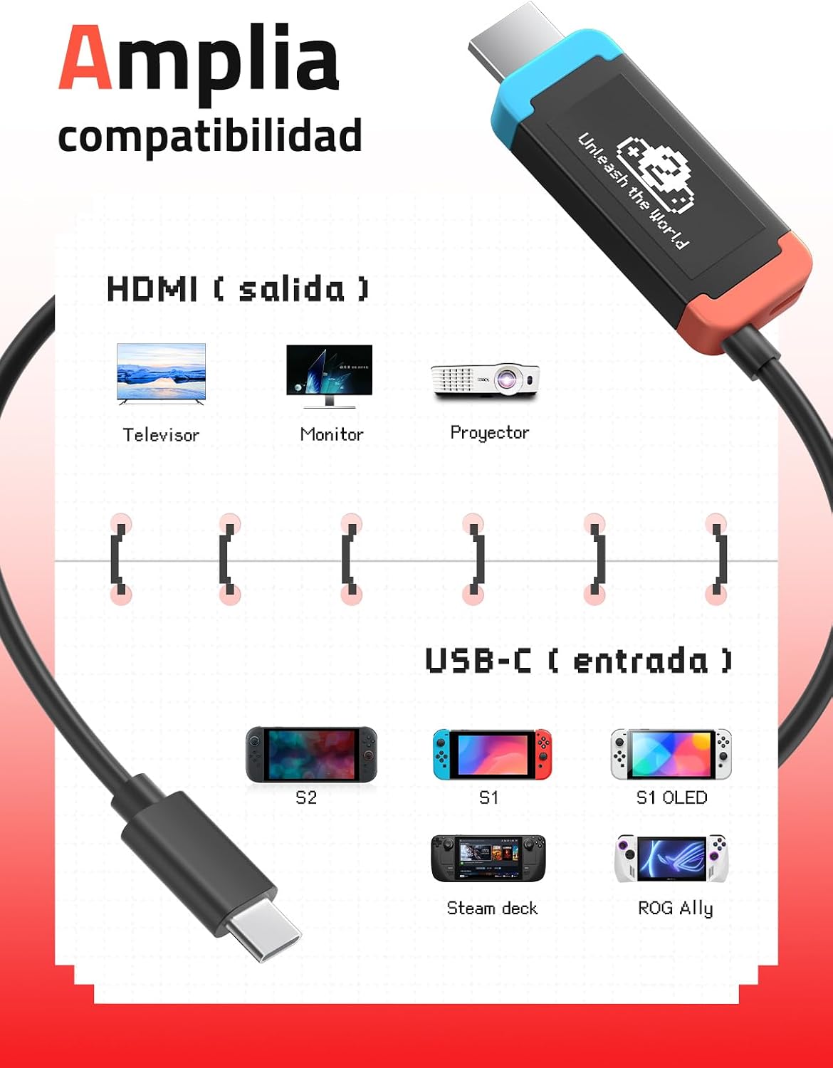 Thumbnail 5 de Lemorele Adaptador USB-C a HDMI 4K60Hz con PD 100W y cable de 2 m para Switch 2/OLED, Steam Deck y más