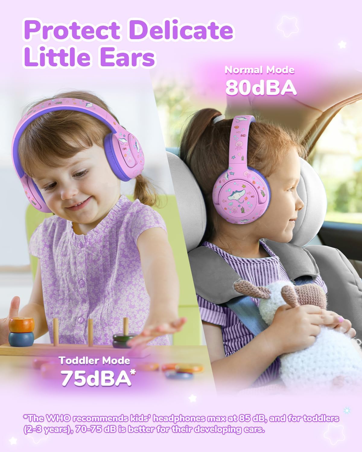 Detalle de iClever BTH27 Kids Bluetooth Headphones 75/80dBA