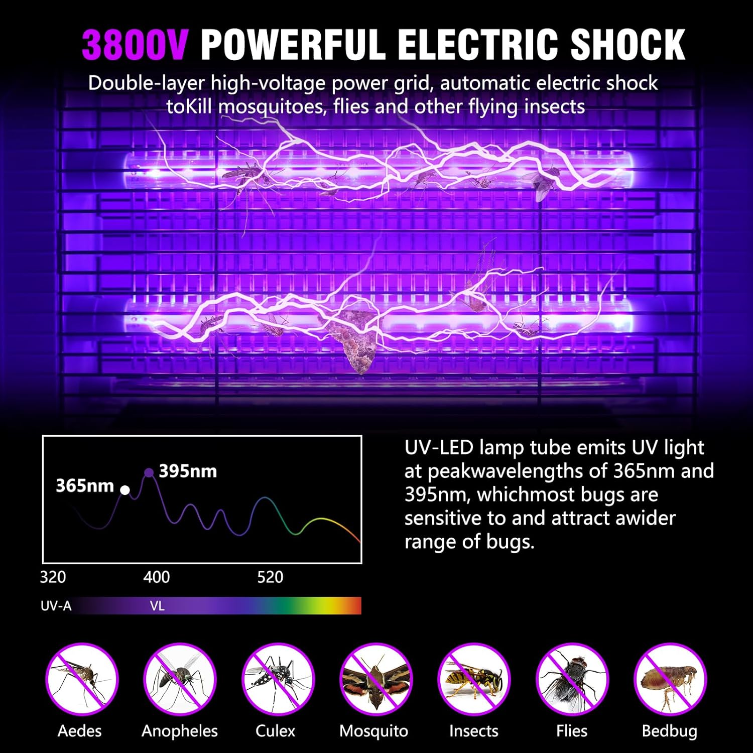 Thumbnail 1 de Seenlast Fly Catcher Indoor: 3800V High-Voltage Bug Zapper for Quiet, Night-Ready Insect Control