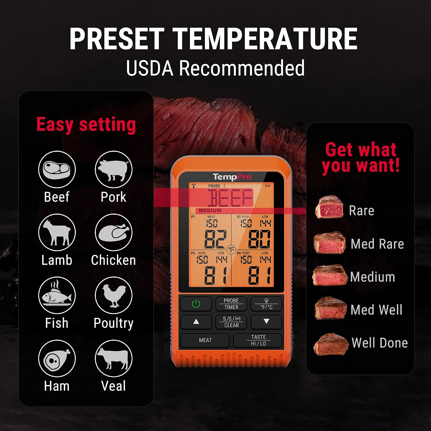 Detalle 2 de TempPro wireless meat thermometer TempSync 1000FT